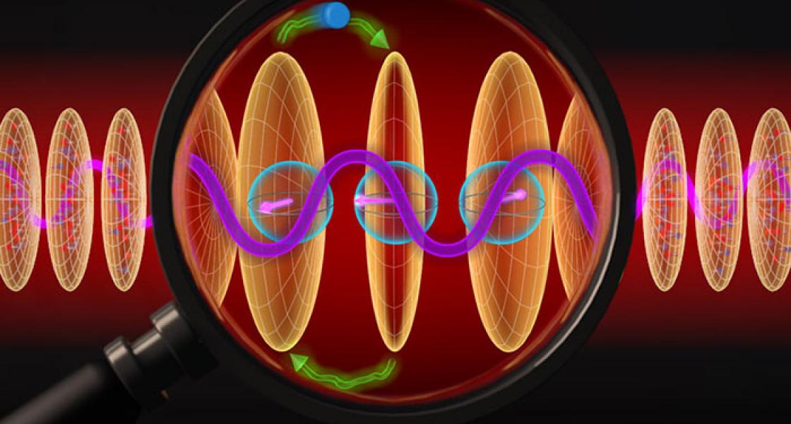 Inside an optical lattice clock, a probing laser rotates the atom's spin differently depending on their position.