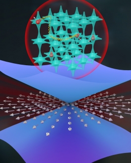 Illustration of exotic massless quantum particles called Weyl particles.