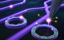Hybrid integration of a designer nanodiamond with photonic circuits via ring resonators.
