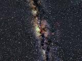 Axel Mellinger's Milky Way